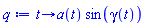 proc (t) options operator, arrow, function_assign; a(t)*sin(gamma(t)) end proc