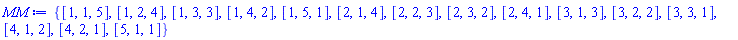 {[1, 1, 5], [1, 2, 4], [1, 3, 3], [1, 4, 2], [1, 5, 1], [2, 1, 4], [2, 2, 3], [2, 3, 2], [2, 4, 1], [3, 1, 3], [3, 2, 2], [3, 3, 1], [4, 1, 2], [4, 2, 1], [5, 1, 1]}