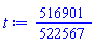 516901/522567