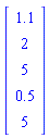 Vector(5, {(1) = 1.1, (2) = 2, (3) = 5, (4) = .5, (5) = 5})