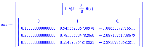 Matrix(%id = 18446746279246469110)