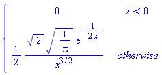 piecewise(x < 0, 0, (1/2)*2^(1/2)*(1/Pi)^(1/2)*exp(-(1/2)/x)/x^(3/2))