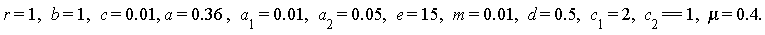"r=1,` b`=1,` c`=0.01, a=0.36 ,` a`[1]=0.01,` a`[2]=0.05,` e`[]=15,` m`=0.01,` d`=0.5,` c`[1]=2,` `c[2]==1,` mu`=0.4."