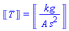 Units:-Unit(T) = Units:-Unit(kg/(A*s^2))