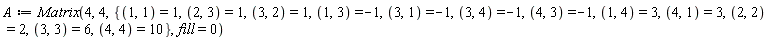 A := Matrix(4, 4, {(1, 1) = 1, (1, 3) = -1, (1, 4) = 3, (2, 2) = 2, (2, 3) = 1, (3, 1) = -1, (3, 2) = 1, (3, 3) = 6, (3, 4) = -1, (4, 1) = 3, (4, 3) = -1, (4, 4) = 10}, fill = 0)