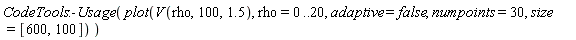 CodeTools:-Usage(plot(V(rho, 100, 1.5), rho = 0 .. 20, adaptive = false, numpoints = 30, size = [600, 100]))