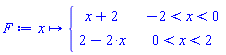 proc (x) options operator, arrow, function_assign; piecewise(-2 < x and x < 0, x+2, 0 < x and x < 2, 2-2*x) end proc