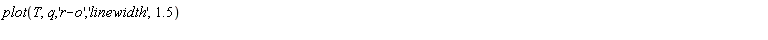 plot(T, q, 'r-o', 'linewidth', 1.5)