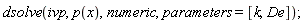 dsolve(ivp, p(x), numeric, parameters = [k, De])