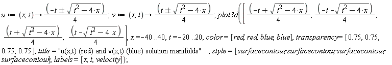u := proc (x, t) options operator, arrow; -(1/4)*t+(1/4)*`&+-`(sqrt(t^2-4*x)) end proc; v := proc (x, t) options operator, arrow; (1/4)*t+(1/4)*`&+-`(sqrt(t^2-4*x)) end proc; plot3d([(-t+sqrt(t^2-4*x))*(1/4), (-t-sqrt(t^2-4*x))*(1/4), (t+sqrt(t^2-4*x))*(1/4), (t-sqrt(t^2-4*x))*(1/4)], x = -40 .. 40, t = -20 .. 20, color = [red, red, blue, blue], transparency = [.75, .75, .75, .75], title = "u(x,t) (red) and v(x,t) (blue) solution manifolds", style = [surfacecontour, surfacecontour, surfacecontour, surfacecontour], labels = [x, t, velocity])