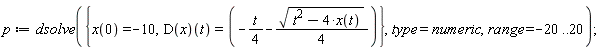 p := dsolve({x(0) = -10, (D(x))(t) = -(1/4)*t-(1/4)*sqrt(t^2-4*x(t))}, type = numeric, range = -20 .. 20)