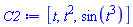 [t, t^2, sin(t^3)]
