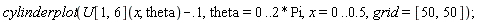 cylinderplot(U[1, 6](x, theta)-.1, theta = 0 .. 2*Pi, x = 0 .. .5, grid = [50, 50])
