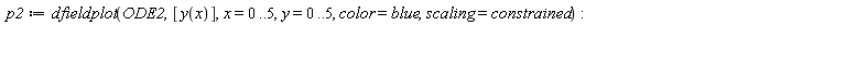 p2 := dfieldplot(ODE2, [y(x)], x = 0 .. 5, y = 0 .. 5, color = blue, scaling = constrained)