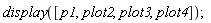 display([p1, plot2, plot3, plot4])
