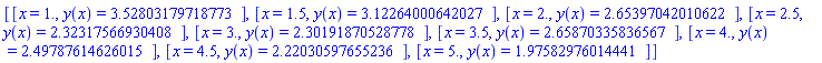 [[x = 1., y(x) = HFloat(3.5280317971877286)], [x = 1.5, y(x) = HFloat(3.1226400064202693)], [x = 2., y(x) = HFloat(2.653970420106217)], [x = 2.5, y(x) = HFloat(2.323175669304077)], [x = 3., y(x) = HFloat(2.3019187052877816)], [x = 3.5, y(x) = HFloat(2.6587033583656714)], [x = 4., y(x) = HFloat(2.497876146260152)], [x = 4.5, y(x) = HFloat(2.220305976552359)], [x = 5., y(x) = HFloat(1.9758297601444128)]]
