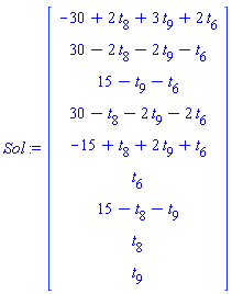 Sol := Vector(9, {(1) = -30+2*t[8]+3*t[9]+2*t[6], (2) = 30-2*t[8]-2*t[9]-t[6], (3) = 15-t[9]-t[6], (4) = 30-t[8]-2*t[9]-2*t[6], (5) = -15+t[8]+2*t[9]+t[6], (6) = t[6], (7) = 15-t[8]-t[9], (8) = t[8], (9) = t[9]})