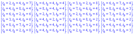 [t[6] = 2, t[8] = 4, t[9] = 7], [t[6] = 6, t[8] = 4, t[9] = 4], [t[6] = 3, t[8] = 2, t[9] = 8], [t[6] = 6, t[8] = 7, t[9] = 4], [t[6] = 4, t[8] = 8, t[9] = 4], [t[6] = 8, t[8] = 4, t[9] = 4], [t[6] = 7, t[8] = 6, t[9] = 4], [t[6] = 8, t[8] = 6, t[9] = 3], [t[6] = 6, t[8] = 2, t[9] = 6], [t[6] = 2, t[8] = 3, t[9] = 8], [t[6] = 2, t[8] = 6, t[9] = 6], [t[6] = 7, t[8] = 8, t[9] = 2], [t[6] = 3, t[8] = 4, t[9] = 6], [t[6] = 4, t[8] = 2, t[9] = 7], [t[6] = 6, t[8] = 8, t[9] = 2], [t[6] = 8, t[8] = 6, t[9] = 2], [t[6] = 8, t[8] = 7, t[9] = 2], [t[6] = 6, t[8] = 4, t[9] = 6], [t[6] = 4, t[8] = 3, t[9] = 6], [t[6] = 4, t[8] = 6, t[9] = 6], [t[6] = 4, t[8] = 2, t[9] = 8], [t[6] = 4, t[8] = 6, t[9] = 4], [t[6] = 2, t[8] = 4, t[9] = 8], [t[6] = 6, t[8] = 8, t[9] = 3]