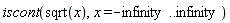 iscont(sqrt(x), x = -infinity .. infinity)