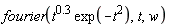 fourier(t^.3*exp(-t^2), t, w)