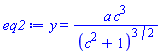 y = a*c^3/(c^2+1)^(3/2)
