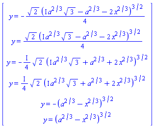 Vector(6, {(1) = y = -(1/4)*sqrt(2)*(I*a^(2/3)*sqrt(3)-a^(2/3)-2*x^(2/3))^(3/2), (2) = y = (1/4)*sqrt(2)*(I*a^(2/3)*sqrt(3)-a^(2/3)-2*x^(2/3))^(3/2), (3) = y = -((1/4)*I)*sqrt(2)*(I*a^(2/3)*sqrt(3)+a^(2/3)+2*x^(2/3))^(3/2), (4) = y = ((1/4)*I)*sqrt(2)*(I*a^(2/3)*sqrt(3)+a^(2/3)+2*x^(2/3))^(3/2), (5) = y = -(a^(2/3)-x^(2/3))^(3/2), (6) = y = (a^(2/3)-x^(2/3))^(3/2)})