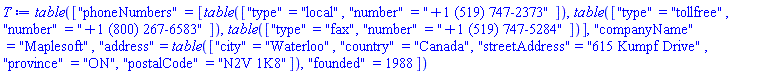table( [( "phoneNumbers" ) = [table( [( "type" ) = "local", ( "number" ) = "+1 (519) 747-2373" ] ), table( [( "type" ) = "tollfree", ( "number" ) = "+1 (800) 267-6583" ] ), table( [( "type" ) = "fax", ( "number" ) = "+1 (519) 747-5284" ] )], ( "companyName" ) = "Maplesoft", ( "address" ) = table( [( "city" ) = "Waterloo", ( "country" ) = "Canada", ( "streetAddress" ) = "615 Kumpf Drive", ( "province" ) = "ON", ( "postalCode" ) = "N2V 1K8" ] ), ( "founded" ) = 1988 ] )