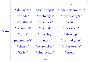 ds := Matrix(10, 3, {(1, 1) = ``, (1, 2) = 1, (1, 3) = 2, (2, 1) = "alphard's", (2, 2) = "gathering's", (2, 3) = "understatement's", (3, 1) = "fronde", (3, 2) = "recharges", (3, 3) = "pterodactyl's", (4, 1) = "estimations", (4, 2) = "headlock", (4, 3) = "axial", (5, 1) = "cannoned", (5, 2) = "balded", (5, 3) = "pickaxed", (6, 1) = "num5", (6, 2) = "underlay", (6, 3) = "stewing", (7, 1) = "pagination's", (7, 2) = "quizzed", (7, 3) = "curmudgeon", (8, 1) = "elma's", (8, 2) = "periwinkle", (8, 3) = "outerwear's", (9, 1) = "keller", (9, 2) = "changchun", (9, 3) = "orion's", (10, 1) = `...`, (10, 2) = `...`, (10, 3) = `...`})