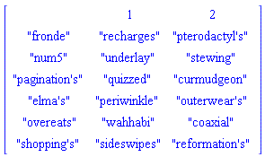 Matrix([[``, 1, 2], ["fronde", "recharges", "pterodactyl's"], ["num5", "underlay", "stewing"], ["pagination's", "quizzed", "curmudgeon"], ["elma's", "periwinkle", "outerwear's"], ["overeats", "wahhabi", "coaxial"], ["shopping's", "sideswipes", "reformation's"]])
