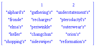 Matrix([[``, 1, 2], ["alphard's", "gathering's", "understatement's"], ["fronde", "recharges", "pterodactyl's"], ["elma's", "periwinkle", "outerwear's"], ["keller", "changchun", "orion's"], ["shopping's", "sideswipes", "reformation's"]])