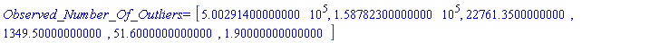 Observed_Number_Of_Outliers := Vector[row](6, {(1) = 500291.4, (2) = 158782.3, (3) = 22761.35, (4) = 1349.5, (5) = 51.6, (6) = 1.9}, datatype = float[8])