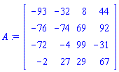 A := Matrix(4, 4, {(1, 1) = -93, (1, 2) = -32, (1, 3) = 8, (1, 4) = 44, (2, 1) = -76, (2, 2) = -74, (2, 3) = 69, (2, 4) = 92, (3, 1) = -72, (3, 2) = -4, (3, 3) = 99, (3, 4) = -31, (4, 1) = -2, (4, 2) = 27, (4, 3) = 29, (4, 4) = 67})