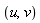 u, v