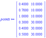 Matrix(6, 2, {(1, 1) = .4000, (1, 2) = 10.0000, (2, 1) = .7000, (2, 2) = 10.0000, (3, 1) = 1.0000, (3, 2) = 10.0000, (4, 1) = .3000, (4, 2) = 30.0000, (5, 1) = .4000, (5, 2) = 30.0000, (6, 1) = .5000, (6, 2) = 30.0000})
