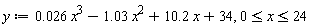 y := 0.26e-1*x^3-1.03*x^2+10.2*x+34, 0 <= x and x <= 24