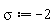 sigma := -2
