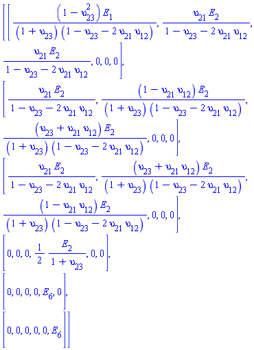 Matrix([[C[11], C[12], C[12], 0, 0, 0], [C[21], C[22], C[23], 0, 0, 0], [C[21], C[32], C[22], 0, 0, 0], [0, 0, 0, C[44], 0, 0], [0, 0, 0, 0, C[66], 0], [0, 0, 0, 0, 0, C[66]]])