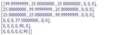 Matrix([[99.99999999, 25.00000000, 25.00000000, 0, 0, 0], [25.00000000, 99.99999999, 25.00000000, 0, 0, 0], [25.00000000, 25.00000000, 99.99999999, 0, 0, 0], [0, 0, 0, 37.50000000, 0, 0], [0, 0, 0, 0, 90, 0], [0, 0, 0, 0, 0, 90]])