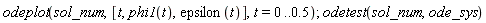 odeplot(sol_num, [t, phi1(t), epsilon(t)], t = 0 .. .5); odetest(sol_num, ode_sys)