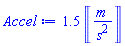 1.5*Units:-Unit(m/s^2)