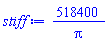 518400/Pi