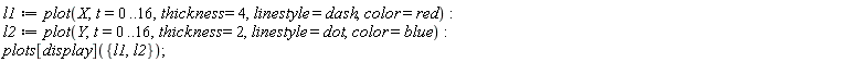 l1 := plot(X, t = 0 .. 16, thickness = 4, linestyle = dash, color = red):