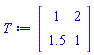 array( 1 .. 2, 1 .. 2, [( 2, 1 ) = (1.5), ( 1, 1 ) = (1), ( 2, 2 ) = (1), ( 1, 2 ) = (2)  ] )