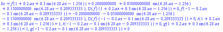 f(1+.2*ax+.3*sin(6.28*ax-1.256)) = .2000000000+0.5000000000e-1*sin(6.28*ax-1.256)+.1500000000*sin(6.28*ax-.209333333), (D(f))(1+.2*ax+.3*sin(6.28*ax-1.256)) = 0, f(-1-.2*ax-.1*sin(6.28*ax-.209333333)) = -.2000000000-0.5000000000e-1*sin(6.28*ax-1.256)-.1500000000*sin(6.28*ax-.209333333), (D(f))(-1-.2*ax-.1*sin(6.28*ax-.209333333)) = 0, t(1+.2*ax+.3*sin(6.28*ax-1.256)) = 1, t(-1-.2*ax-.1*sin(6.28*ax-.209333333)) = 0, g(1+.2*ax+.3*sin(6.28*ax-1.256)) = 1, g(-1-.2*ax-.1*sin(6.28*ax-.209333333)) = 0