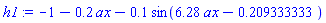 -1-.2*ax-.1*sin(6.28*ax-.209333333)