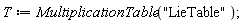 T := MultiplicationTable("LieTable")