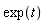 exp(t)