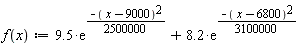 "f(x):=9.5*(e)^((-( x-9000)^(2))/(2500000))+8.2*(e)^((-( x-6800)^(2))/(3100000))"