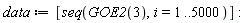 data := [seq(GOE2(3), i = 1 .. 5000)]