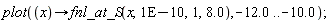 plot(proc (x) options operator, arrow; fnl_at_S(x, 0.1e-9, 1, 8.0) end proc, -12.0 .. -10.0)
